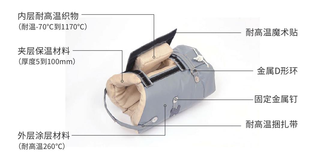 <a href=http://www.myfengqiao.cn/e/tags/?tagname=%E9%98%80%E9%97%A8%E4%BF%9D%E6%B8%A9%E5%A5%97 target=_blank class=infotextkey><a href=http://www.myfengqiao.cn/e/tags/?tagname=%E9%98%80%E9%97%A8%E4%BF%9D%E6%B8%A9 target=_blank class=infotextkey>閥門保溫</a>套</a>