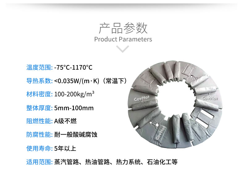 加熱模具<a href=http://www.myfengqiao.cn/e/tags/?tagname=%E4%BF%9D%E6%B8%A9%E5%A5%97 target=_blank class=infotextkey>保溫套</a>,模具隔熱