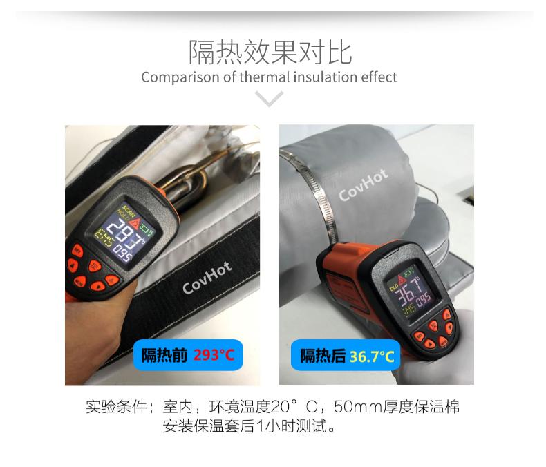 加熱模具<a href=http://www.myfengqiao.cn/e/tags/?tagname=%E4%BF%9D%E6%B8%A9%E5%A5%97 target=_blank class=infotextkey>保溫套</a>,模具隔熱